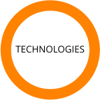 TECHNOLOGIES